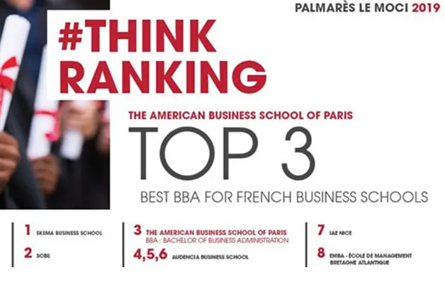 classement think ranking top 3