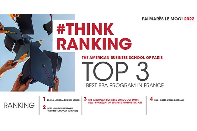 classement think ranking top 3