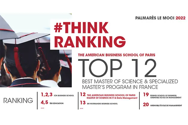 classement think ranking top 12