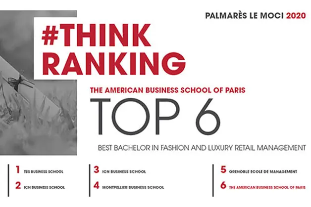 classement think ranking top 6